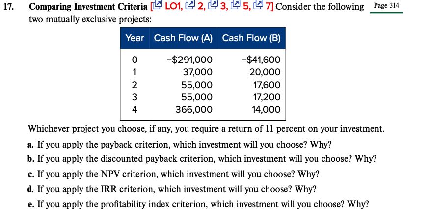 17 Comparing Investment Criteria Lo1 92 93 5 7 Consider The Following Two Mutually Exclusive Projects Year Cash F 1