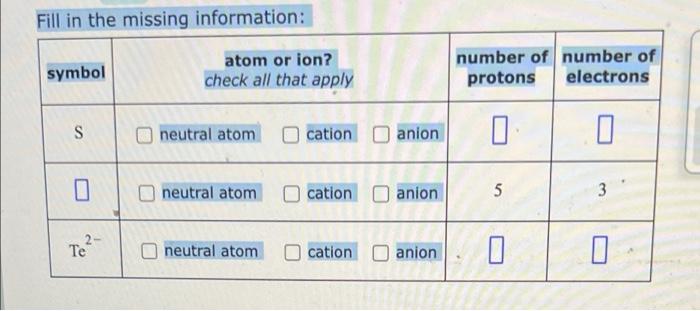 Fill In The Missing Information Symbol Atom Or Ion Check All That Apply Number Of Number Of Protons Electrons S Neutra 2