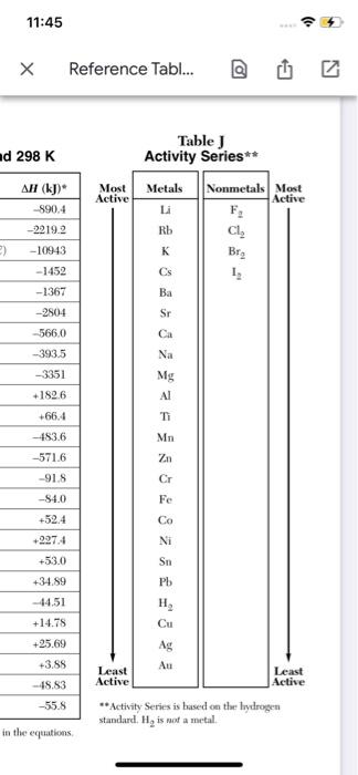 12 On Table J The Best Reducing Agent Is And The Best Oxidizing Agent Is 13 14 Draw The Electrochemical Cell Fe S Fe 5