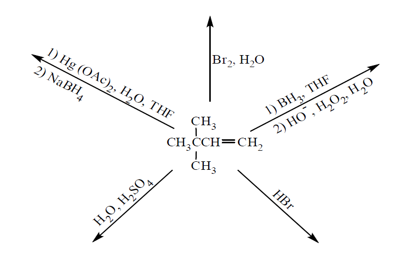 Draw The Major Organic Products Of The Following Reactions 1