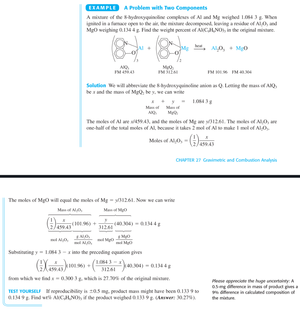 If Reproducibility Is 60 5 Mg Product Mass Might Have Been 0 133 9 To 0 134 9 G Find Wt Al C9h6no 3 If The Product We 1