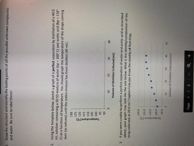 1 Draw The Structure And Identify The Boiling Points Of All The Possible Unknown Compounds And Water Be Sure To Label 1