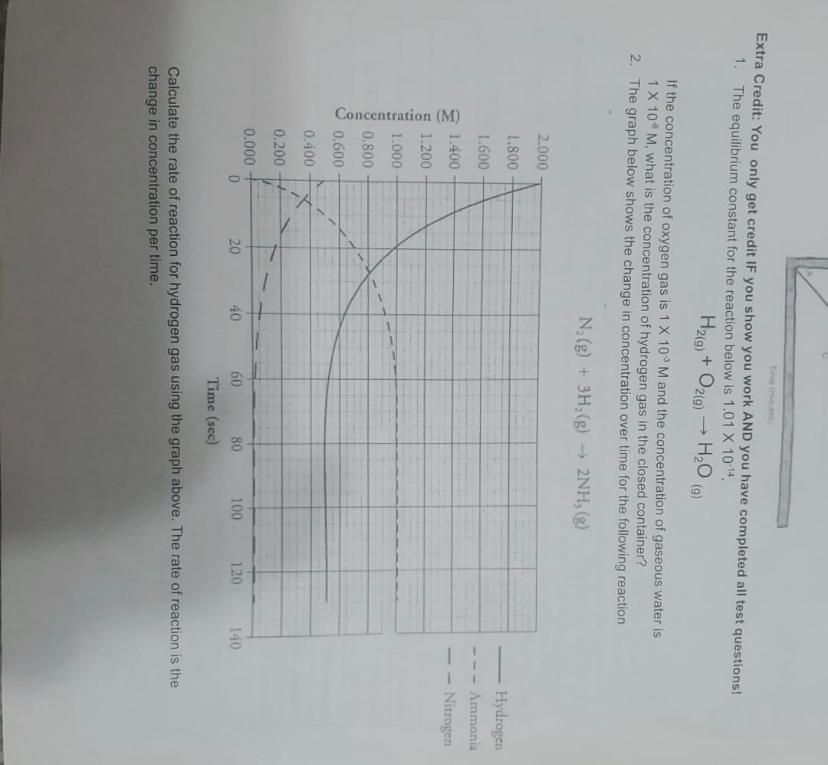 Extra Credit You Only Get Credit If You Show You Work And You Have Completed All Test Questions 1 The Equilibrium Con 1