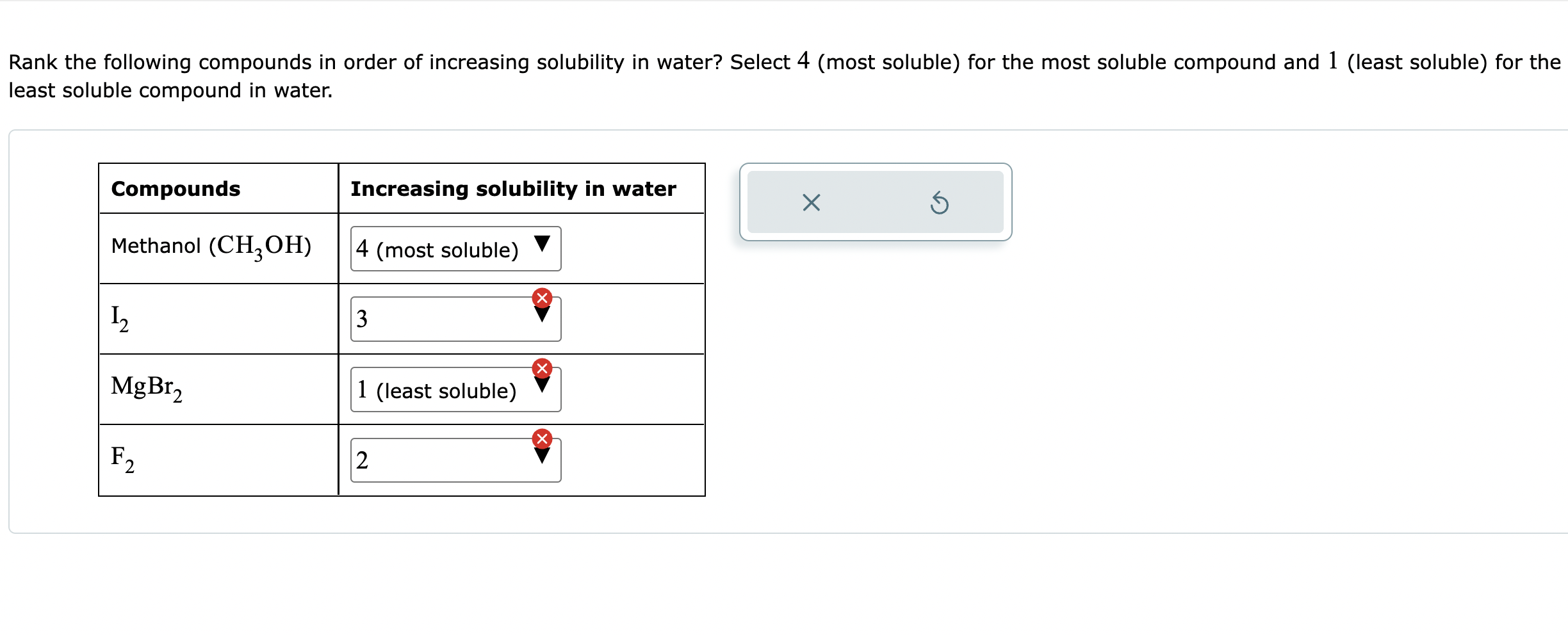 Rank The Following Compounds In Order Of Increasing Solubility In Water Select 4 Most Soluble For The Most Soluble Co 1