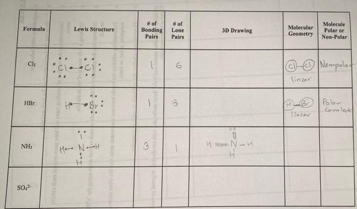 Formula Lewis Structure Of Bonding Pairs Of Lone Pairs 3d Drawing Molecular Geometry Molecule Polar Or Non Polar Ci 1