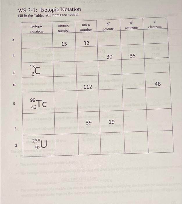 Ws 3 1 Isotopic Notation Fill In The Table All Atoms Are Neutral No Isotopic Notation Atomic Number E Electrons Mass 1
