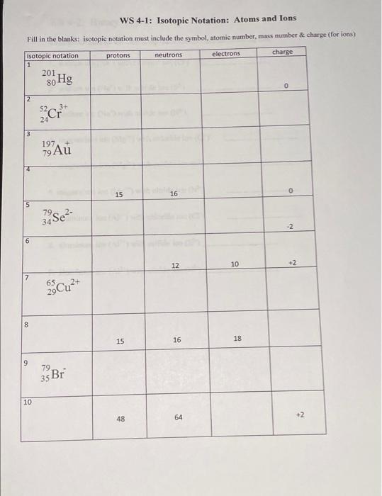 Ws 4 1 Isotopic Notation Atoms And Lons Fill In The Blanks Isotopic Notation Must Include The Symbol Atomic Number 1
