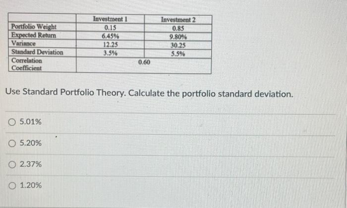 Portfolio Weight Expected Return Variance Standard Deviation Correlation Coefficient Investment 0 15 6 45 12 25 3 5 In 1