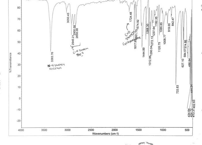 Experiment 10 Imine Indole Reaction A Data Show All Calculations Ketone Used Cyclopentane Mass And Moles Of Keton 3
