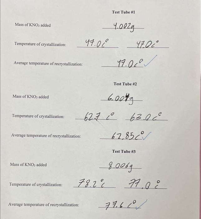Chem Ia Temperature And Solubility Of A Salt Post Lab Assignment 1 Calculate The Mass Of Kno That Could Be Dissolved I 2
