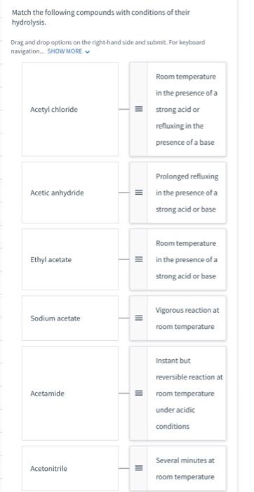Match The Following Compounds With Conditions Of Their Hydrolysis Drag And Drop Options On The Right Hand Side And Subm 1