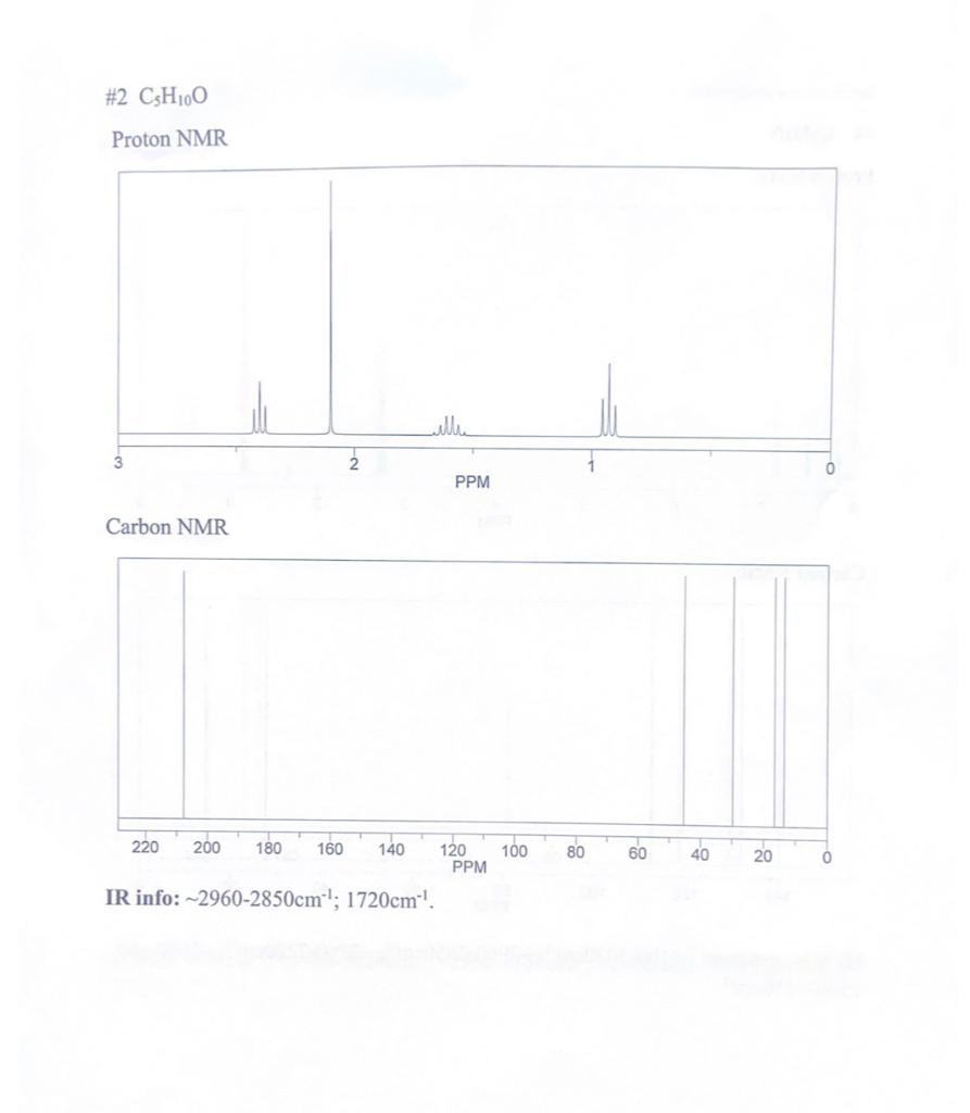 2 Csh100 Proton Nmr 3 0 Ppm Carbon Nmr 220 200 180 160 140 120 Ppm 100 80 60 40 20 0 Ir Info 2960 2850cm 1720cm 1