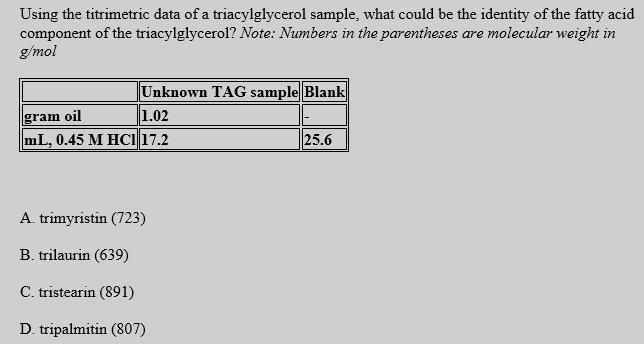 Using The Titrimetric Data Of A Triacylglycerol Sample What Could Be The Identity Of The Fatty Acid Component Of The Tr 1