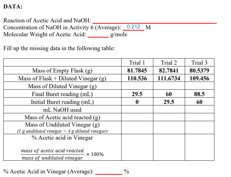 Please Help Me Answer This Data Sheet Kindly Label What Part Is Being Answered And What Is The Formula And Solution Th 1