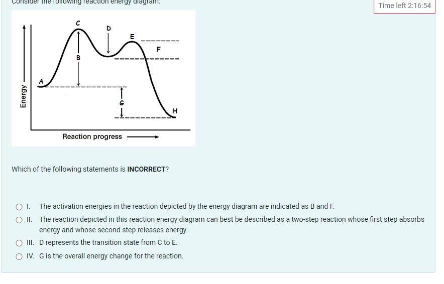 10110 Teacuon Energy Diagram Time Left 2 16 54 F 00 4 Energy I H Reaction Progress Which Of The Following Statements I 1