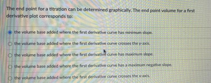 The End Point For A Titration Can Be Determined Graphically The End Point Volume For A First Derivative Plot Correspond 1