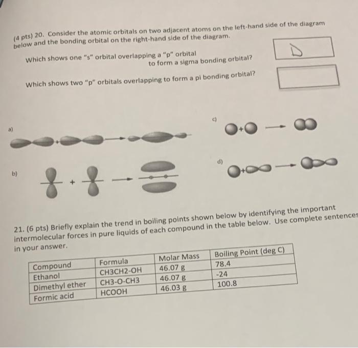 4 Pts 20 Consider The Atomic Orbitals On Two Adjacent Atoms On The Left Hand Side Of The Diagram Below And The Bondin 1