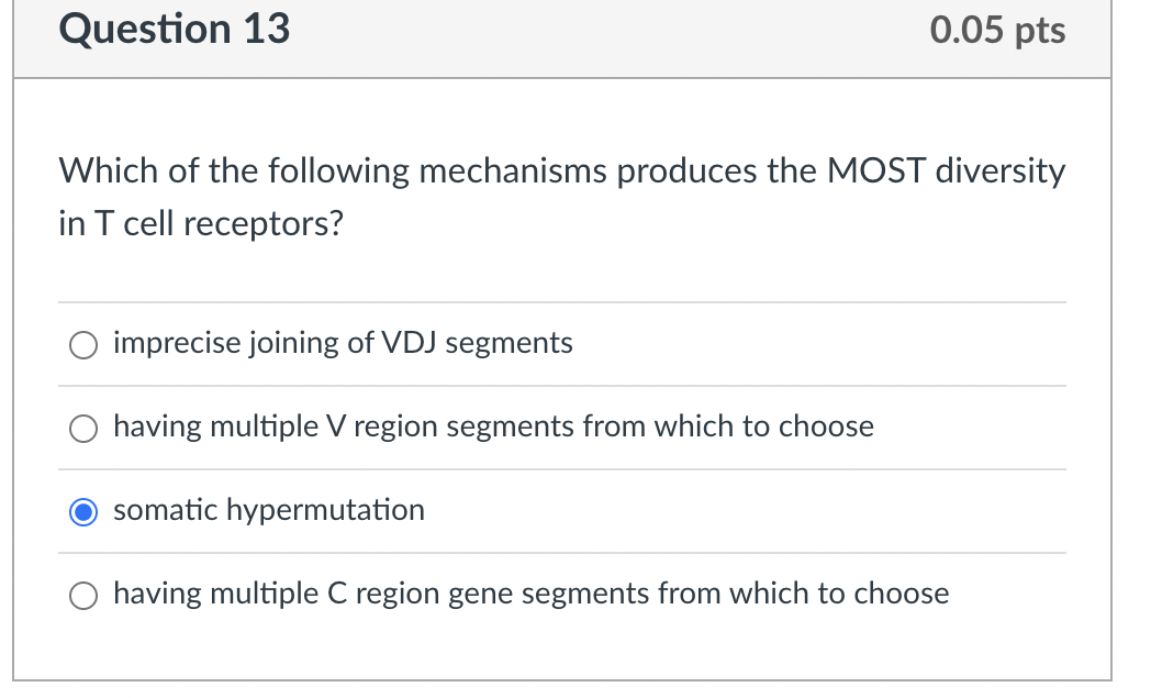 Question 13 0 05 Pts Which Of The Following Mechanisms Produces The Most Diversity In T Cell Receptors Imprecise Joinin 1