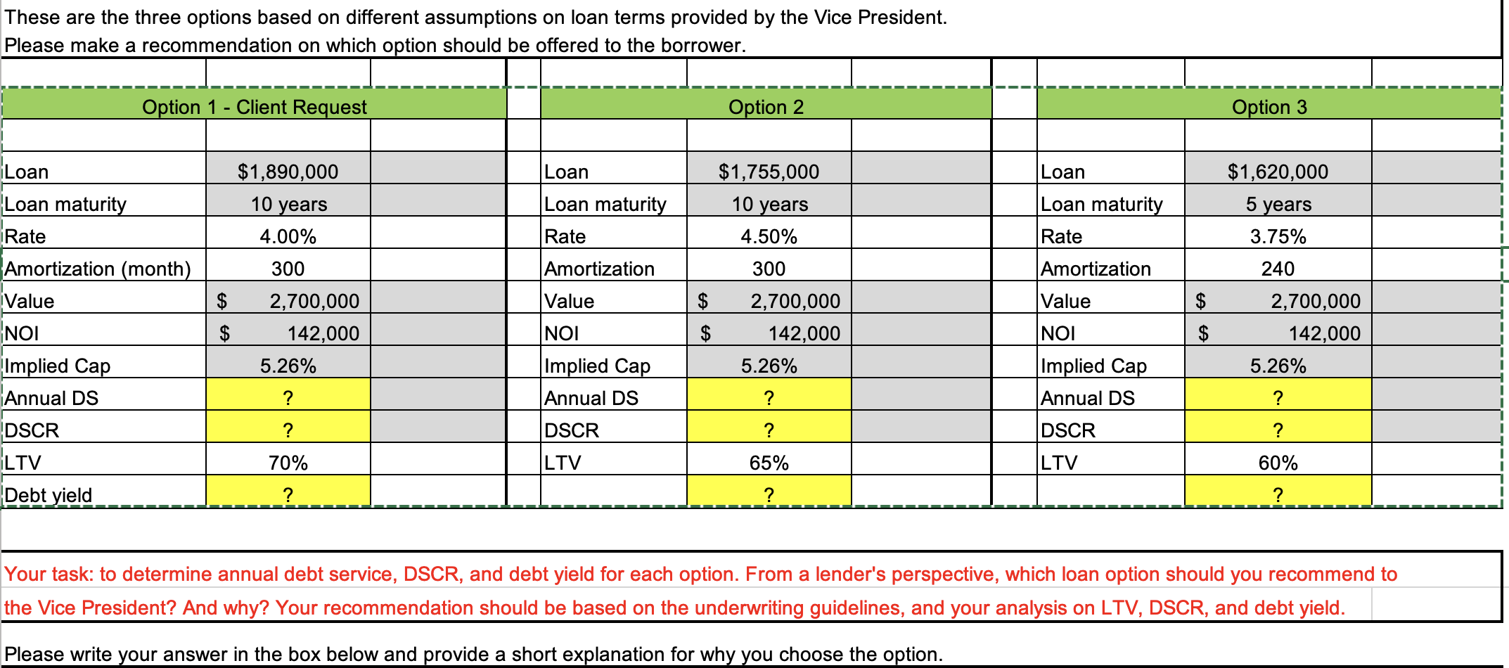 These Are The Three Options Based On Different Assumptions On Loan Terms Provided By The Vice President Please Make A R 1