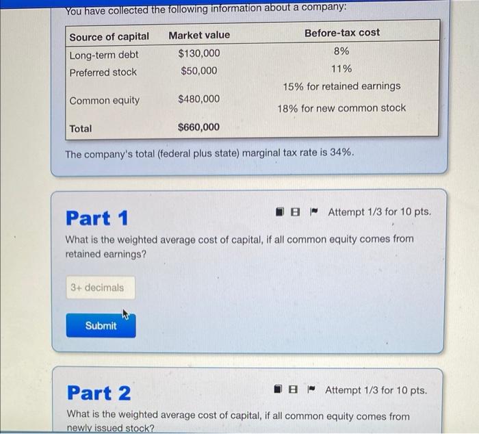 You Have Collected The Following Information About A Company Before Tax Cost Source Of Capital Long Term Debt Preferred 1