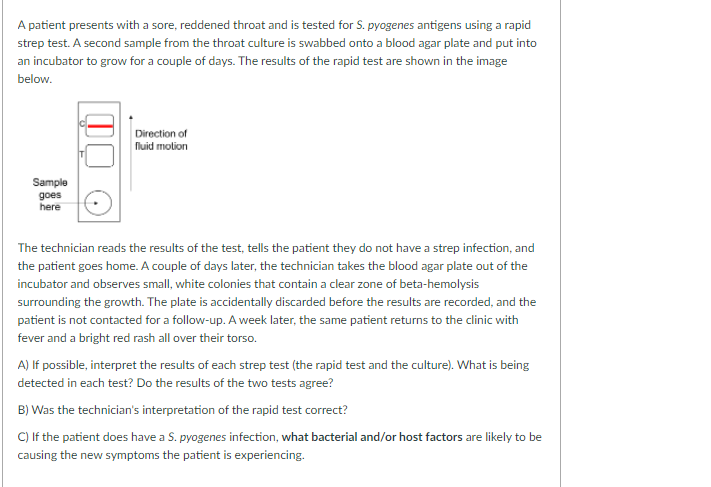 A Patient Presents With A Sore Reddened Throat And Is Tested For S Pyogenes Antigens Using A Rapid Strep Test A Secon 1