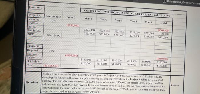 Calculation Questions Xlsx Question 1 Comparing Two Projects Unsing Net Present Value Npv Interest Rate 159 Year O Ye 1