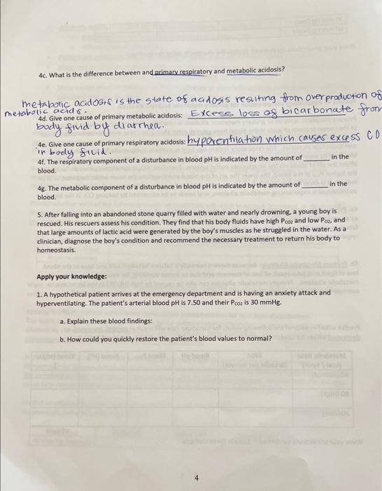 Physioex 10 Acid Base Balance By Respiratory And Urinary Systems Student Learning Objectives Define Ph And Identify T 4