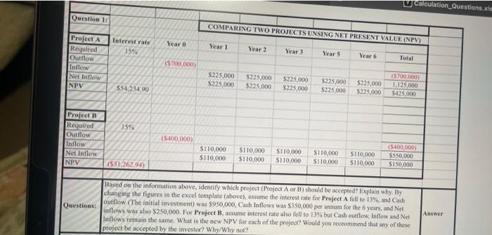 Calculation Questions Xlsx Question 1 Comparing Two Projects Unsing Net Present Value Npv Interest Rate 159 Year O Ye 3