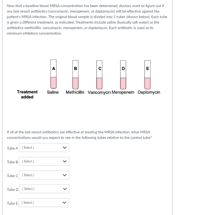 Based On The Following Data What Is The Mrsa Concentration In The Patient S Blood Sample Write Your Answer In The Foll 2