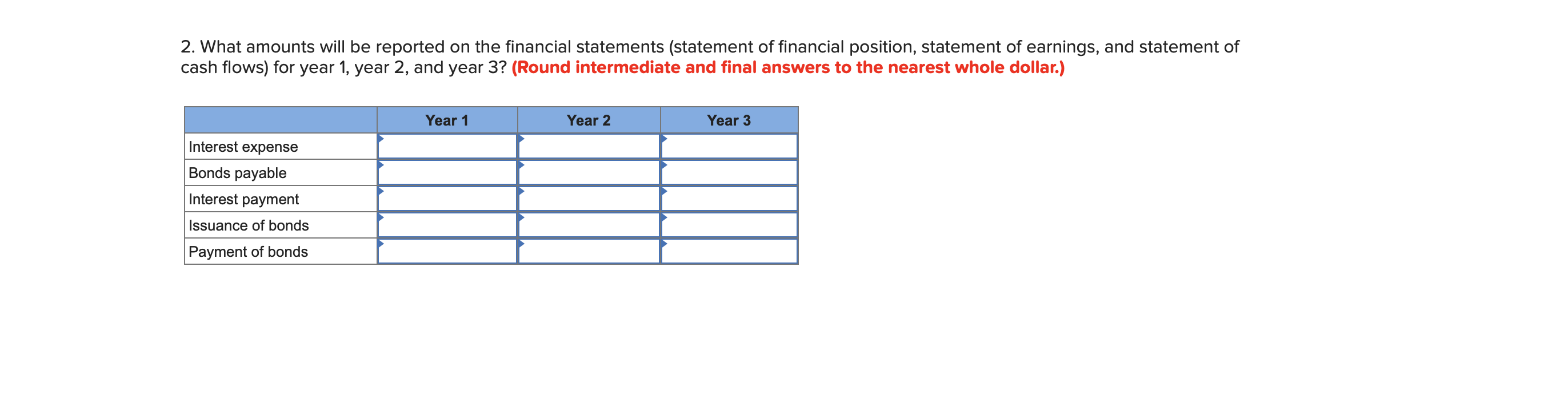 2 What Amounts Will Be Reported On The Financial Statements Statement Of Financial Position Statement Of Earnings An 1