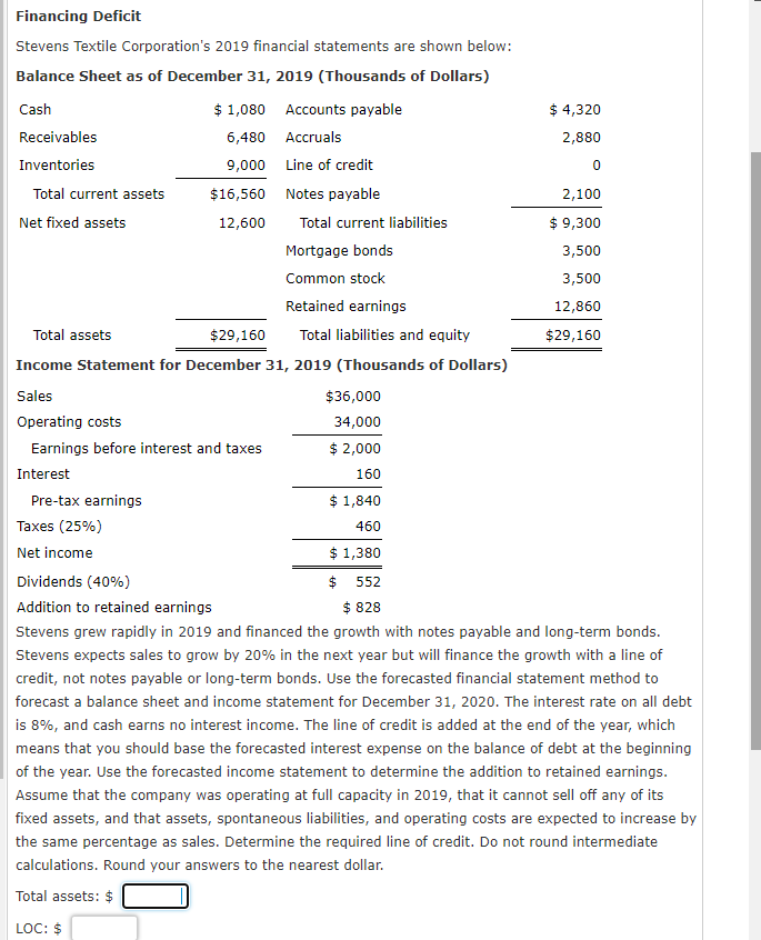 0 Financing Deficit Stevens Textile Corporation S 2019 Financial Statements Are Shown Below Balance Sheet As Of Decembe 1