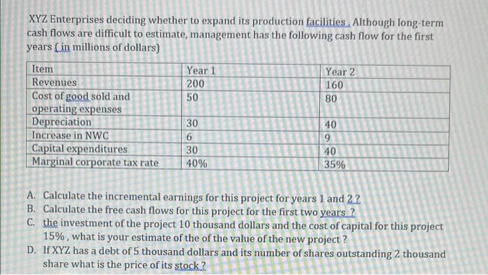 Xyz Enterprises Deciding Whether To Expand Its Production Facilities Although Long Term Cash Flows Are Difficult To Est 1