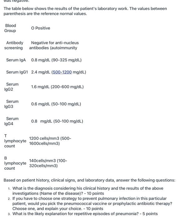 General Case Study Medical History The Patient Is A 6 Year Old Male With Multiple Medical Problems And Was Referred To 2