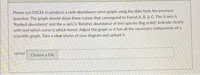 You Surveyed The Number Of Tree Species Along The American River Watershed And Obtain The Following Data Set Please Re 2