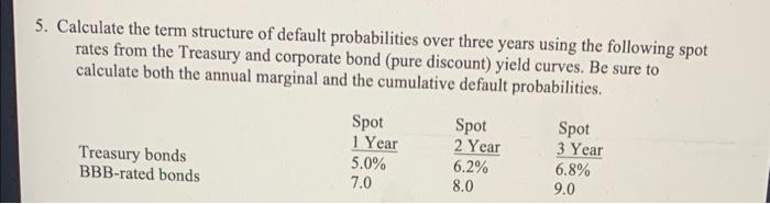 5 Calculate The Term Structure Of Default Probabilities Over Three Years Using The Following Spot Rates From The Treasu 1