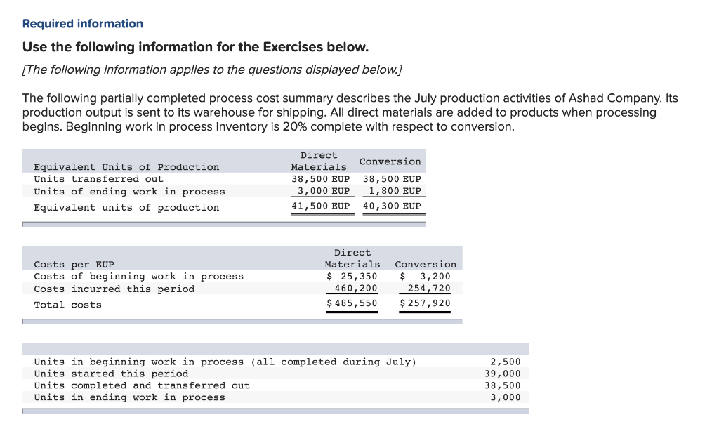 Required Information Use The Following Information For The Exercises Below The Following Information Applies To The Qu 1
