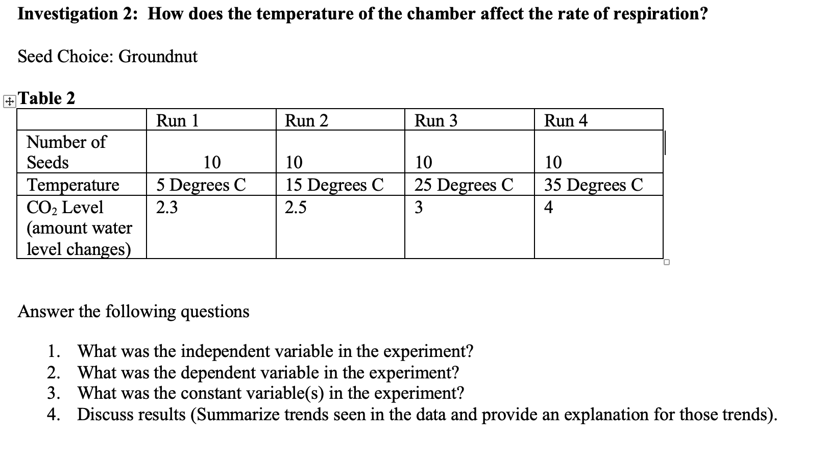 Investigation 2 How Does The Temperature Of The Chamber Affect The Rate Of Respiration Seed Choice Groundnut Table 2 1