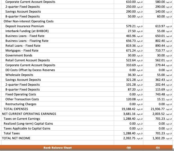 Answer The Following Questions Download The Excel File In Reports To Answer The Questions Also Consult The Student Man 5