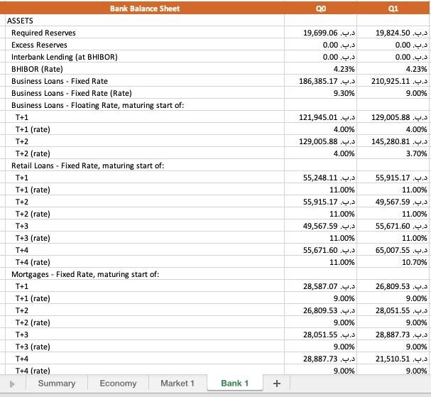 Answer The Following Questions Download The Excel File In Reports To Answer The Questions Also Consult The Student Man 6