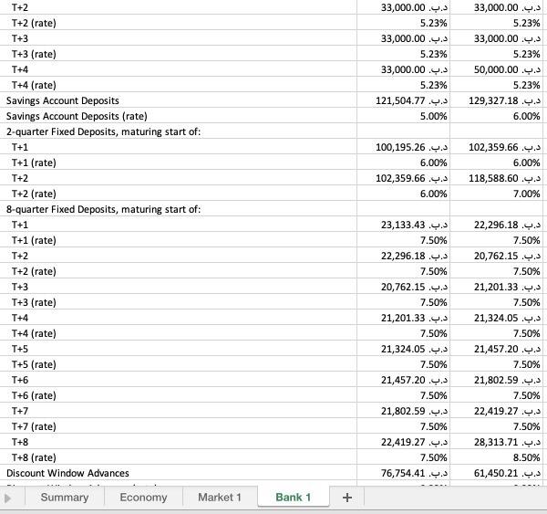 Answer The Following Questions Download The Excel File In Reports To Answer The Questions Also Consult The Student Man 8