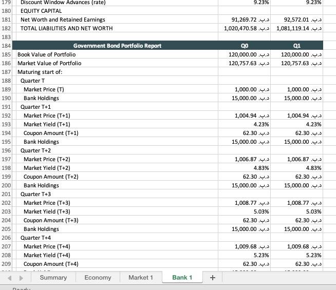 Answer The Following Questions Download The Excel File In Reports To Answer The Questions Also Consult The Student Man 9