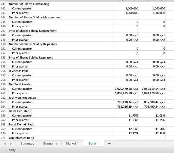 Answer The Following Questions Download The Excel File In Reports To Answer The Questions Also Consult The Student Man 11