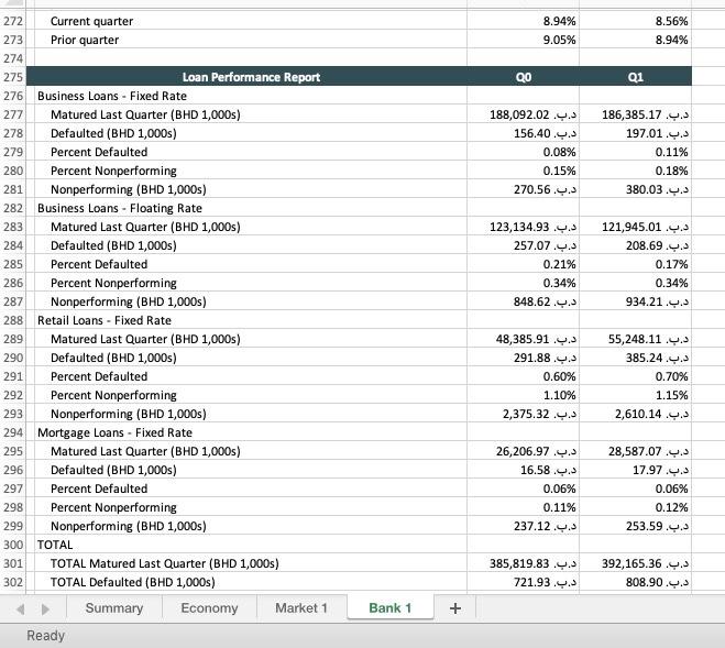 Answer The Following Questions Download The Excel File In Reports To Answer The Questions Also Consult The Student Man 12