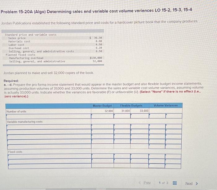 Problem 15 20a Algo Determining Sales And Variable Cost Volume Variances Lo 15 2 15 3 15 4 Jordan Publications Estab 1