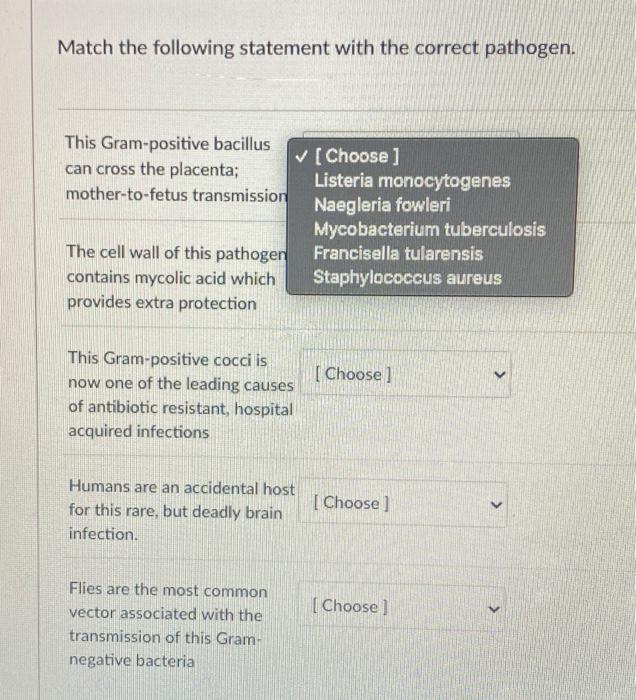 Human Carriers Are The Predominant Reservoirs For Which Of The Following Pathogens Check All That Apply Staphylococcus 2
