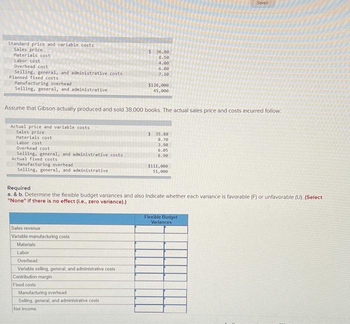 Soved Standard Price And Variable Costs Sales Price Materials Cost Labor Cost Overhead Cost Selling General And Admi 1