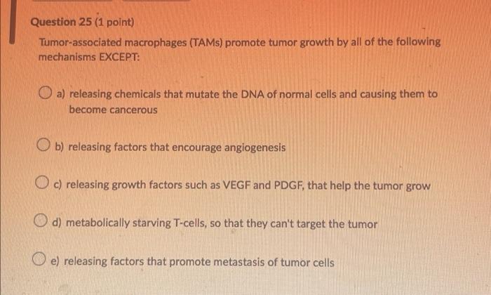 Question 25 1 Point Tumor Associated Macrophages Tams Promote Tumor Growth By All Of The Following Mechanisms Except 1