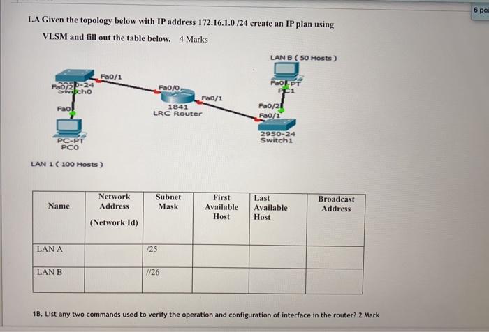 6 Pal 1 A Given The Topology Below With Ip Address 172 16 1 0 24 Create An Ip Plan Using Vlsm And Fill Out The Table Bel 1