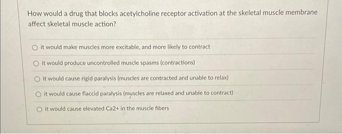 How Would A Drug That Blocks Acetylcholine Receptor Activation At The Skeletal Muscle Membrane Affect Skeletal Muscle Ac 1
