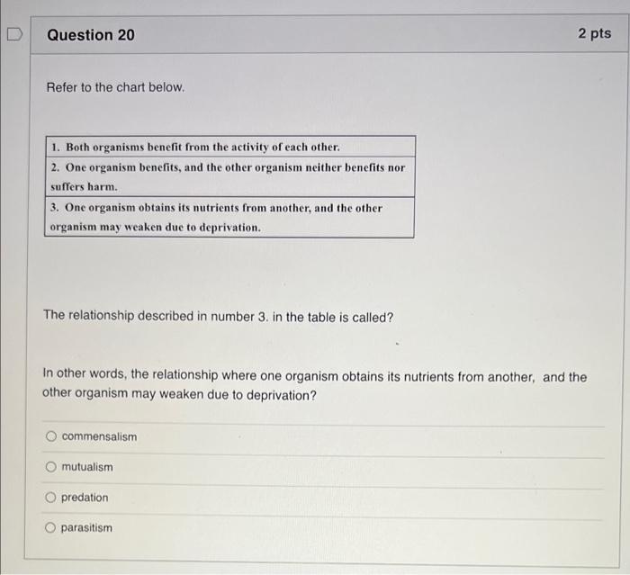 Question 17 2 Pts If A Population Is Composed Of Greater Numbers Of Pre Reproductive And Reproductive Age And Less Of Po 3